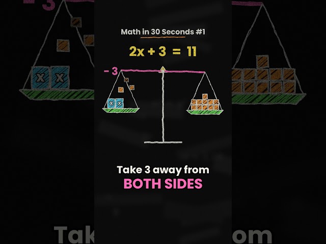 Math in 30 Seconds #1: Nothing Moves Across the Equal Sign ⚖️