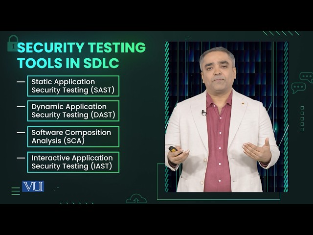 Software Development Lifecycle (SDLC) | Cyber Security | CS627_Topic063