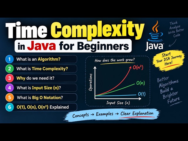 1. Time Complexity for Beginners | Algorithm, Input Size & Big O