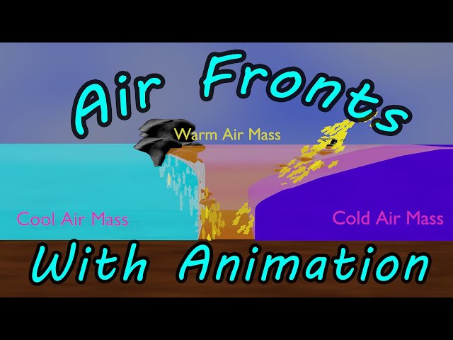 Air Fonts & Charcteristics- Warm front, Cold front, Occluded front | UPSC(CSE) | Geography