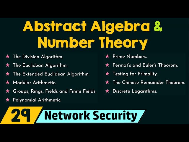 Abstract Algebra and Number Theory
