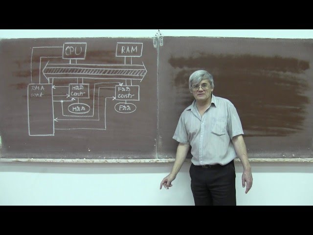 Lecture 279. Direct Memory Access