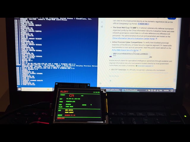 A Low Cost ESP32 Network Threat Monitor