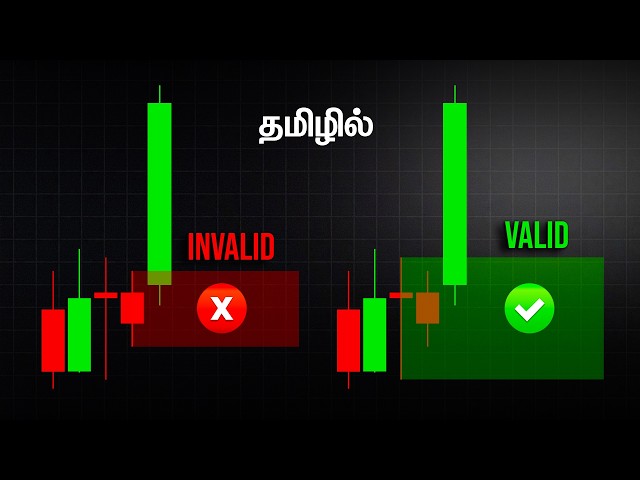 The ONLY Order Block Strategy 🔥You Need to Win | தமிழில்