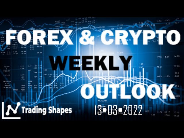 🆕weekly Outlook From Institutional Forex Trader ➡ Institutional Trading