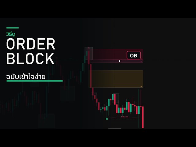 Order Block ฉบับมือใหม่ ดูจบใช้เป็นทันที | Hunter กราฟทอง