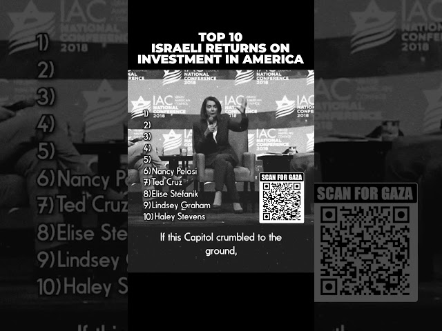 Top 10 Isr@eli Investments In The US!