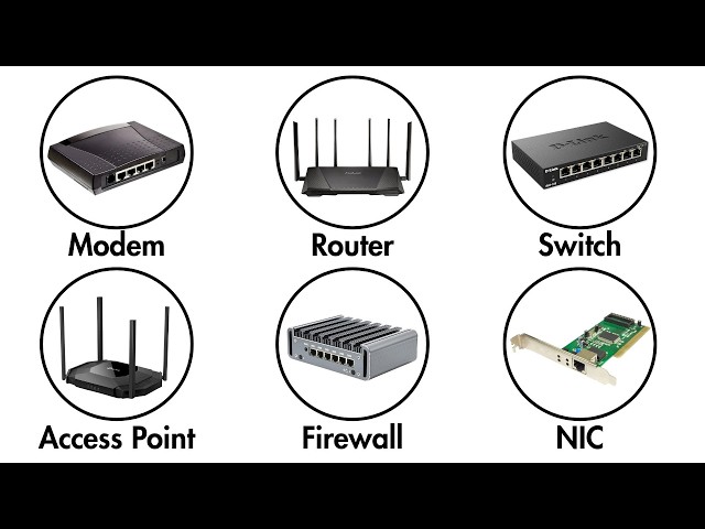 Every Network Device Simply Explained