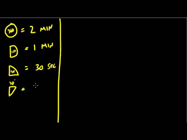 Timed Turns