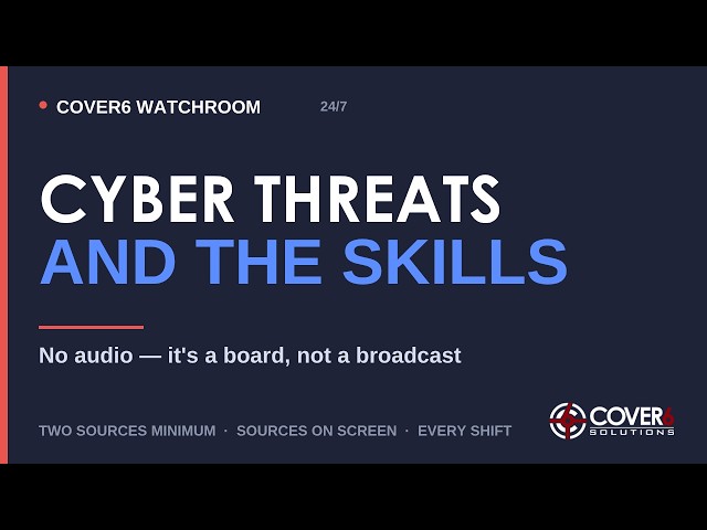Cover6 Watchroom — Sep 10, 2026 Day Watch: Wormable Windows DNS Hole; Cisco FMC 10.0 Exploited