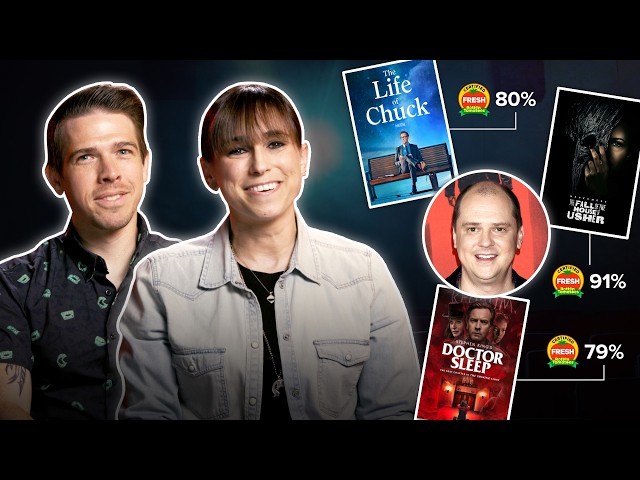 Critics Break Down Mike Flanagan's Filmography | Critical Thinking