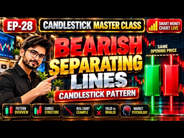 Bearish Separating Lines Candlestick Pattern in Hindi 🔥 | CANDLESTICK MASTER CLASS EP-28