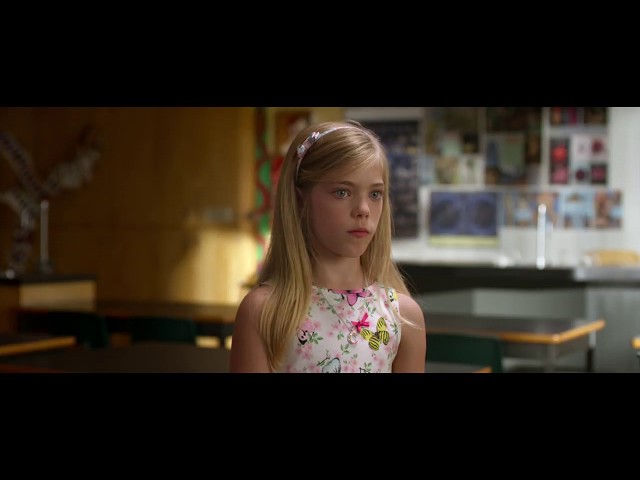 Wonder full movie