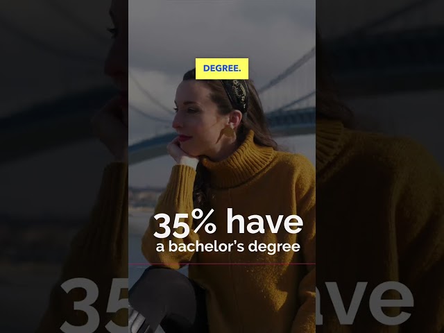 Are the Staten Island Stereotypes true?