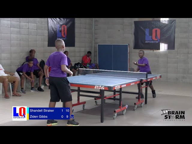 Life Quality Classic Junior Table Tennis Tournament 2021