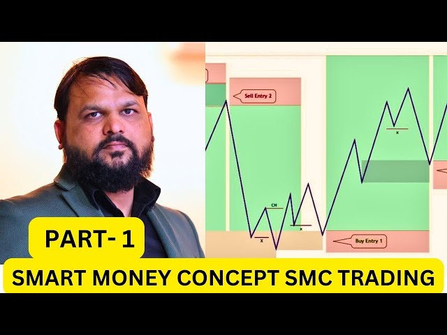 Smart Money Trading Strategy || Order Block Trading Strategy || Institution Buying & Selling Zone