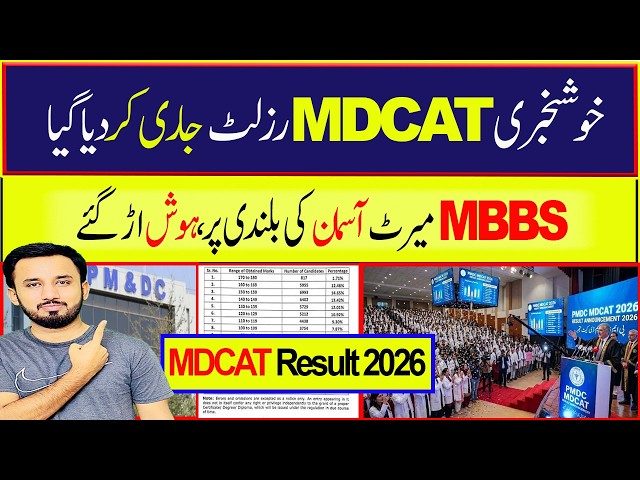 MDCAT 2026 Result Announced | MDCAT 2026 Latest News | KMU MDCAT 2026 Result