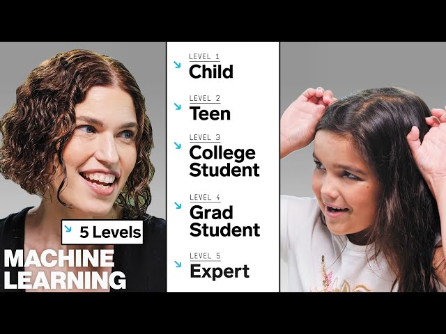 Computer Scientist Explains Machine Learning in 5 Levels of Difficulty | WIRED