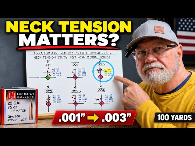Does Neck Tension Improve Accuracy? | .223 Remington Load Development