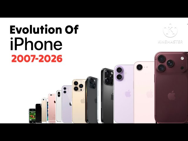 iPhone Evolution 2007-2026 (UPDATED)