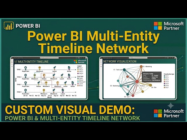 Power BI Multi-Entity Timeline Network: Complete Custom Visual & Code Walkthrough