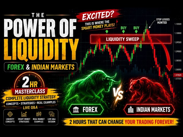 Liquidity Sweep Strategy | Smart Money Trap in Forex & Indian Market || NETA - We Make Traders