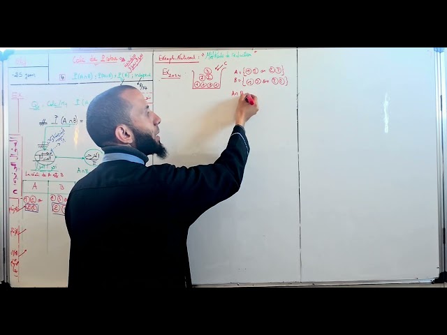 Vidéo 24 L'intersectiont et l'union