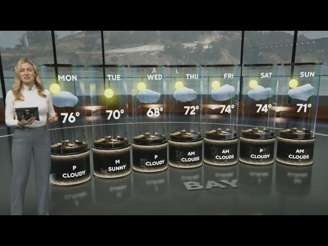 Monday afternoon First Alert Weather forecast 9/14/26