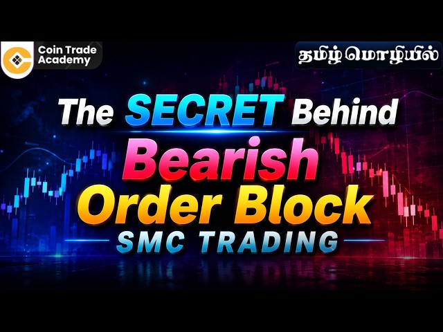 📉 The SECRET Behind Bearish Order Block | SMC Trading