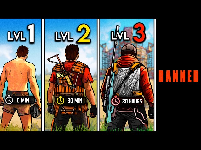 FASTEST META TO PROGRESS FAST IN RUST 2026..