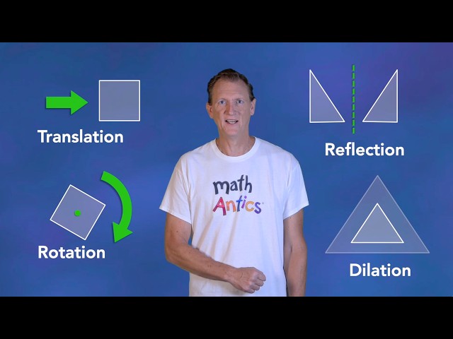 Transformations - Math Antics