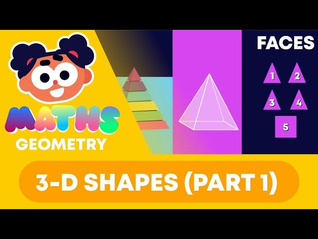 3-D Shapes (Part 1) | Geometry | Y2 Maths| FuseSchool Kids