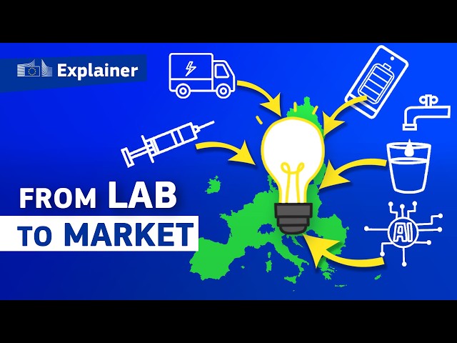 From Lab to Market: How the EU Turns Research Into Reality