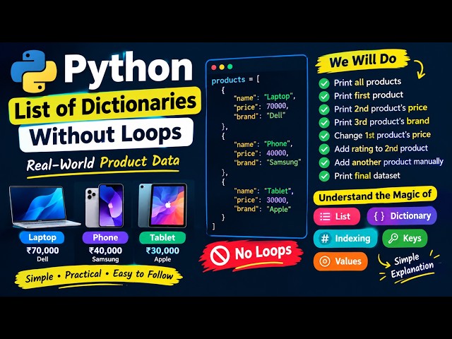 Python List + Dictionary in One Example | Product Data Without Loops | Python for Beginners
