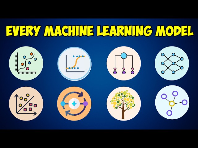 Every Machine Learning Model Explained in 15 minutes