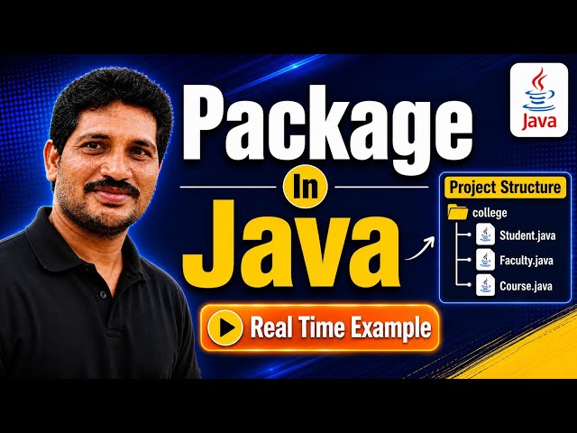 Java Packages Tutorial for Beginners | Create, Import & Use Packages