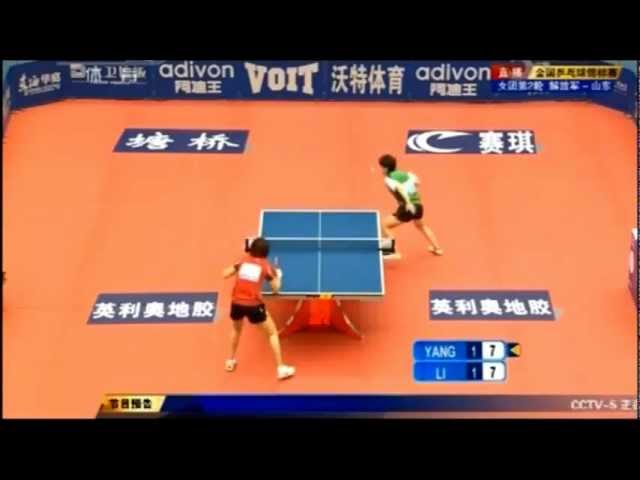 Highlights Chinese National 乒乓球 Table Tennis Championships 2012 Part 1