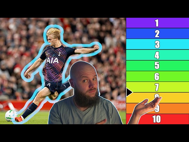 One Shot | Ten Levels of Analysis