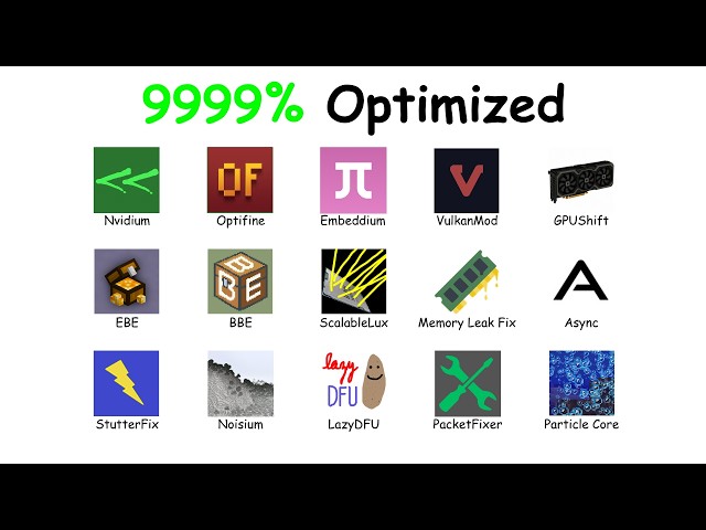 More minecraft optimization mods explained (no ai)