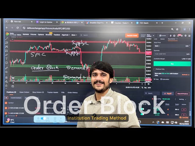 Trading Me Order Block kya Hota Hai | SMC Trading ?