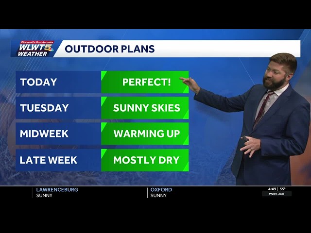 Near perfect Fall weather continues for Cincinnati