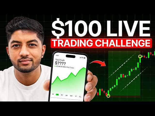 9 Sep | Live Market Analysis for Gold and Crypto | US Session