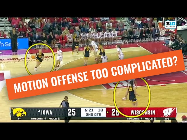 The Secret That Fixes Broken Plays | Read & React Offense Explained