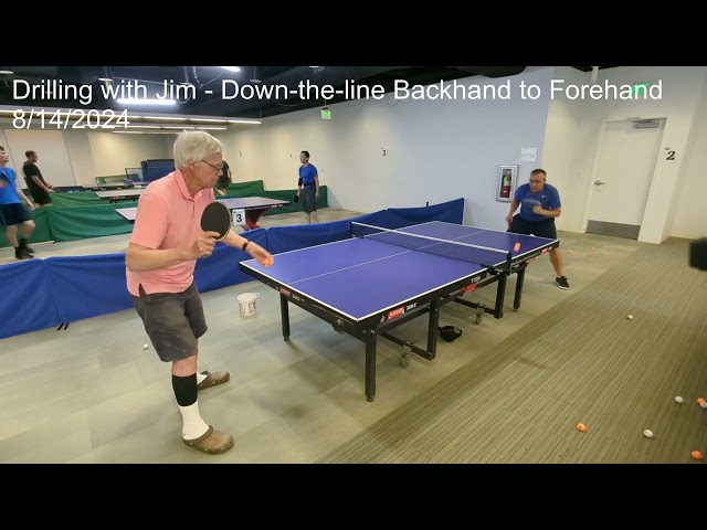 Backhand-to-Forehand Counter Drill with a Hardbat Player: Table Tennis Training
