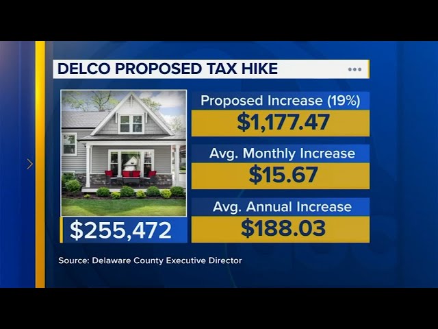 Delaware County residents protest latest proposed hike in property taxes