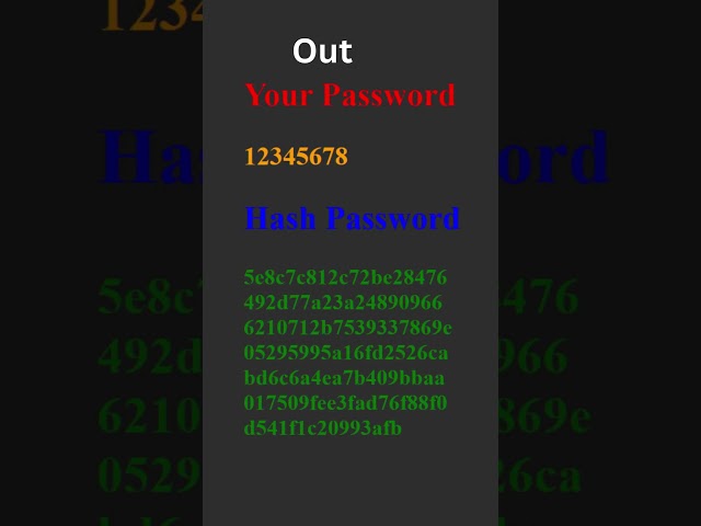 🔐 How to Hash Passwords Securely in PHP | PHP Password Hash