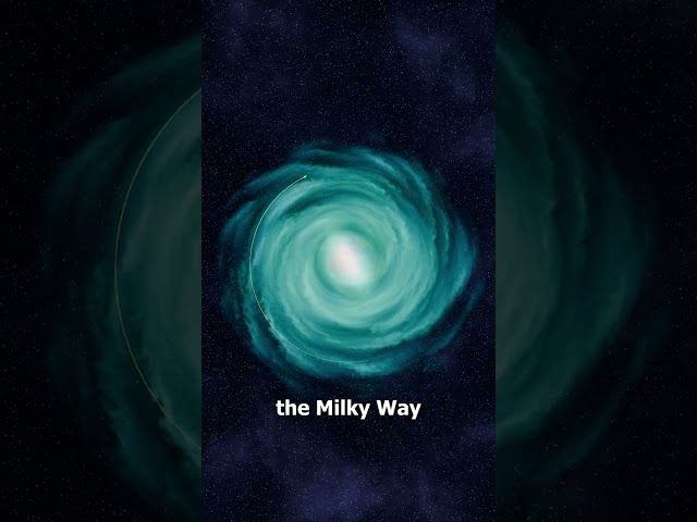 How The Solar System Moves In Space 🤯