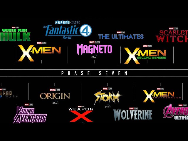 NEW MARVEL PHASE 7 DETAILS! 9 NEW MOVIES INCLUDING NEW AVENGERS