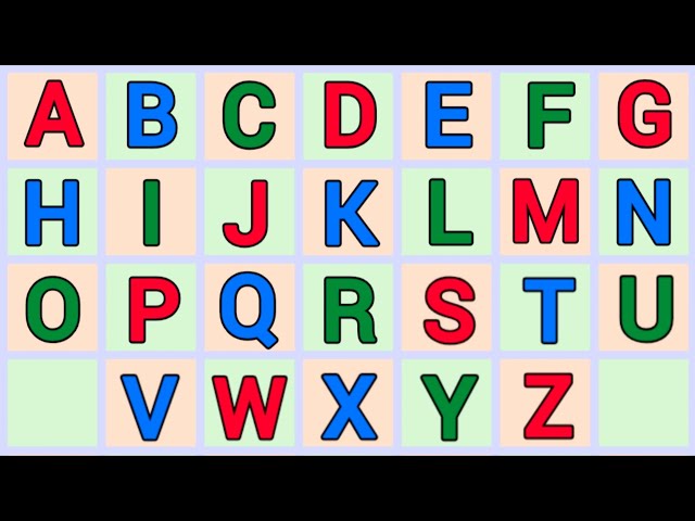 ABCD | ABCD | abcde | abcd cartoon | abcd rhymes | abcdefg | abcd song | a b c d e f | abcd abcde