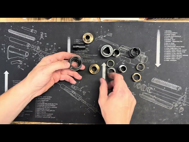 Different types of Tri Lug mounts explained
